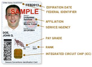 smart card helpline|DoD Common Access Card > Contact.